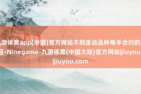 九游体育app(中国)官方网站不同走动品种每手合约的商品数目-Ninegame-九游体育(中国大陆)官方网站|jiuyou.com